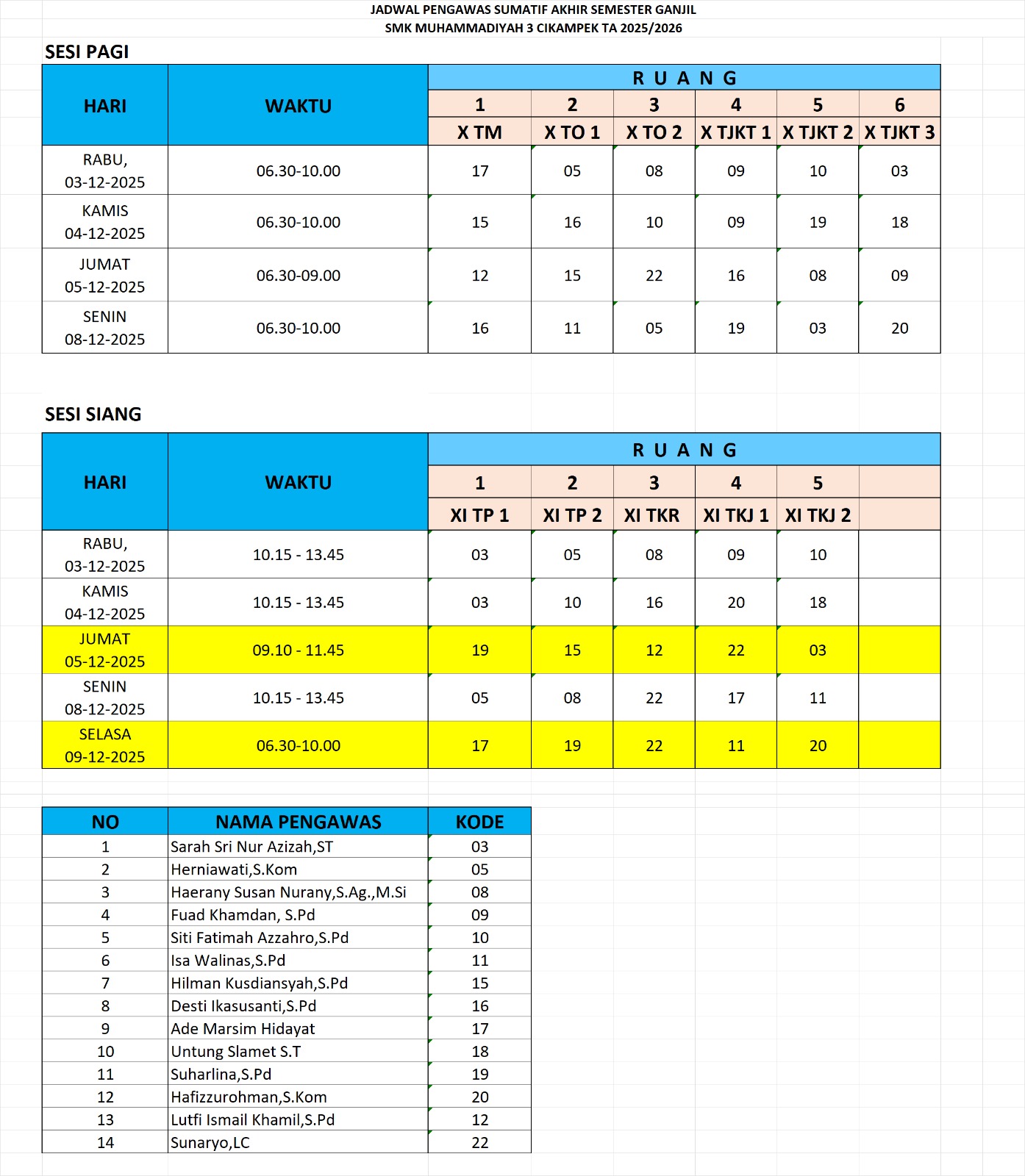 Hafizhurrohman, S.Kom